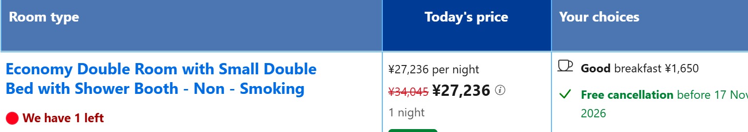 A Booking.com rate table in English searched for one adult. The column headings read Room type, Today's price and Your choices, with no column for the number of guests. The price reads 27,236 yen per night.