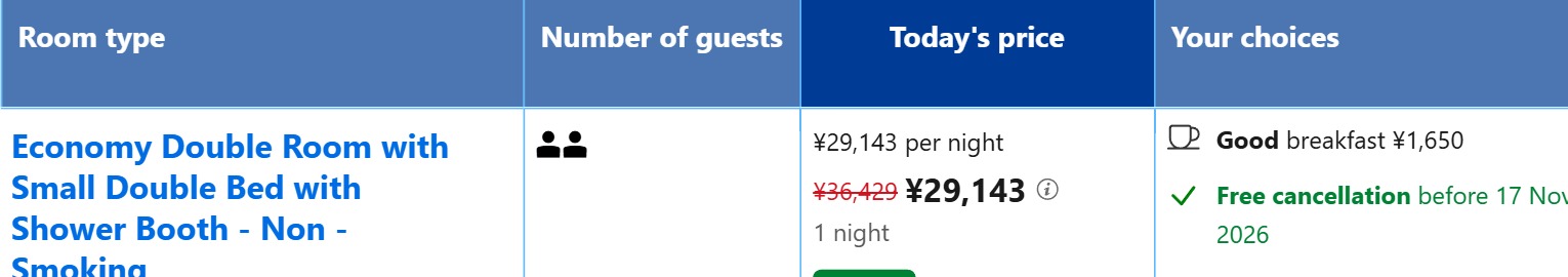 The same Booking.com rate table searched for two adults. A fifth column headed Number of guests now appears, showing two person icons. The price reads 29,143 yen per night.