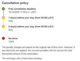Rakuten Travel plan detail showing a cancellation timeline: free until 10/13/2026 11:59 p.m. JST, then 20 percent, 80 percent, and 100 percent for a no-show