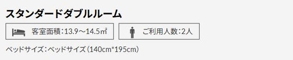 Screenshot of a Japanese hotel room page. The room is the Standard Double Room. Three labels read: room area 13.9 to 14.5 square meters, number of guests 2, bed size 140 cm by 195 cm.