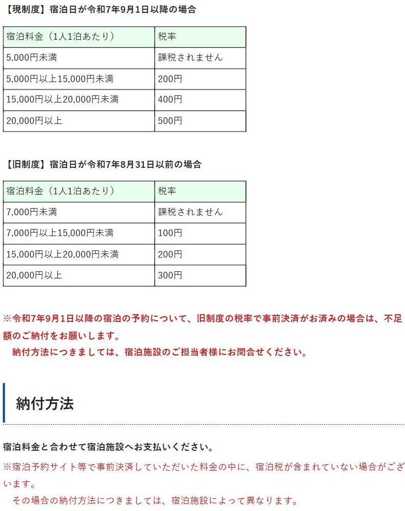 Screenshot of the Osaka Prefecture guest page in Japanese. It says to pay the accommodation tax to the facility together with the room charge, lists the current tax by price band from September 1, 2025 and the previous bands, and notes that an advance payment made on a booking site may not include the tax.